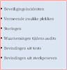 §	Beveiligingsincidenten

§	Vermeende zwakke plekken

§	Storingen

§	Waarnemingen tijdens audits

§	Bevindingen uit tests

§	Bevindingen uit steekproeven


