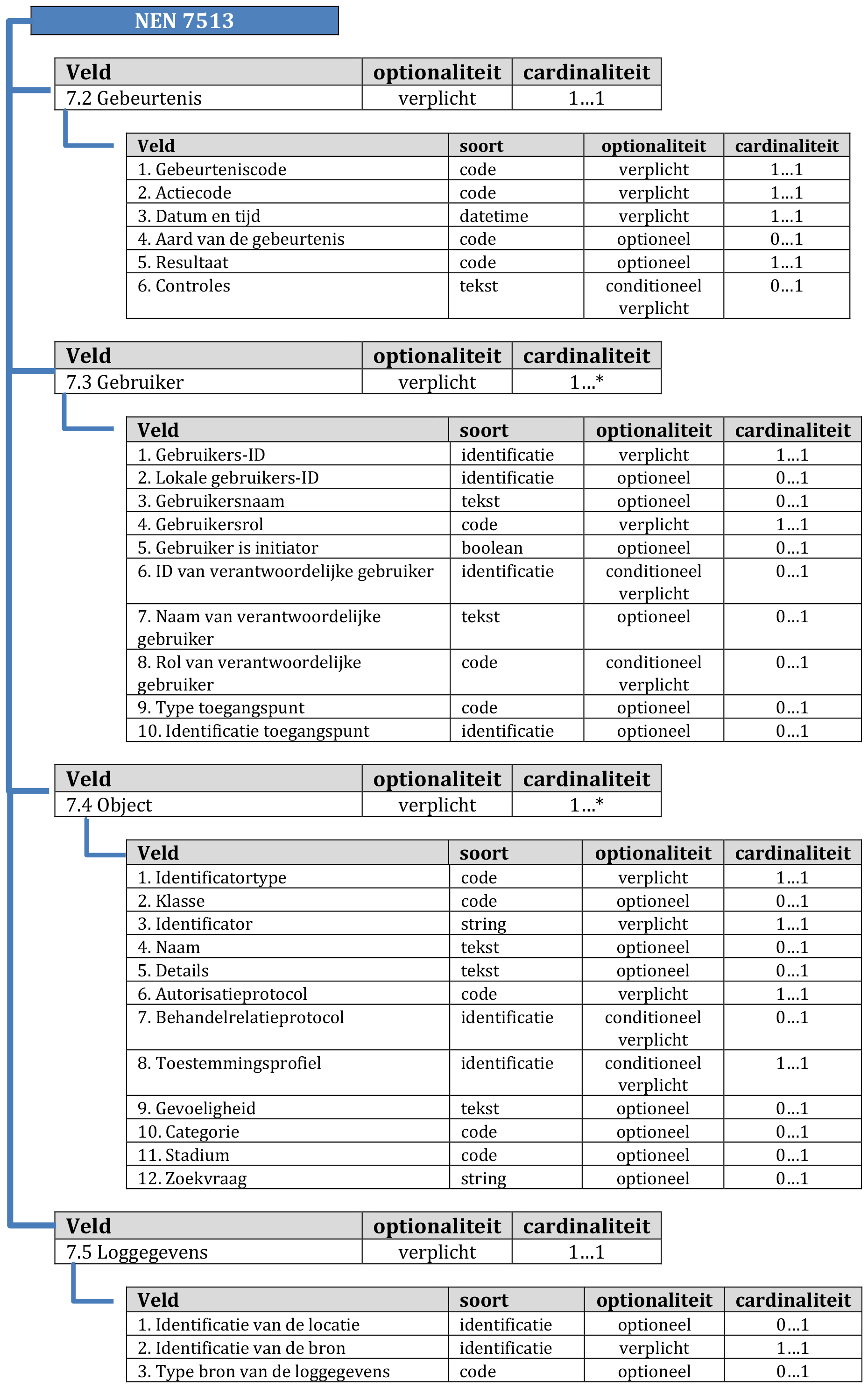 fig_1