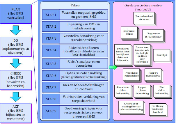 Image 1 in Samenvatting